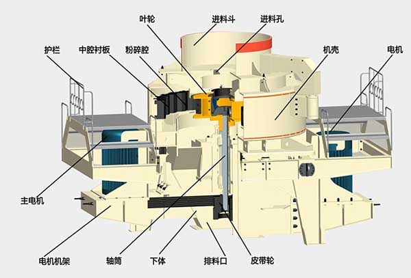 冲击破结构示意图
